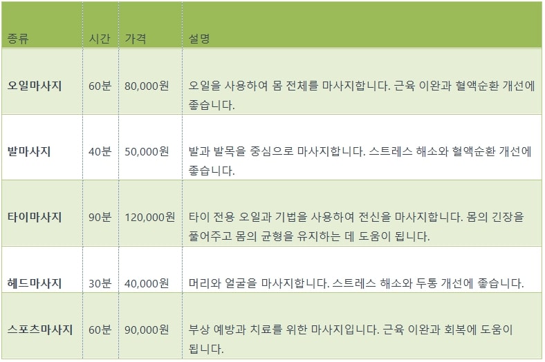 12-출장안마 출장마사지