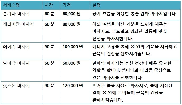 12-출장안마 출장마사지