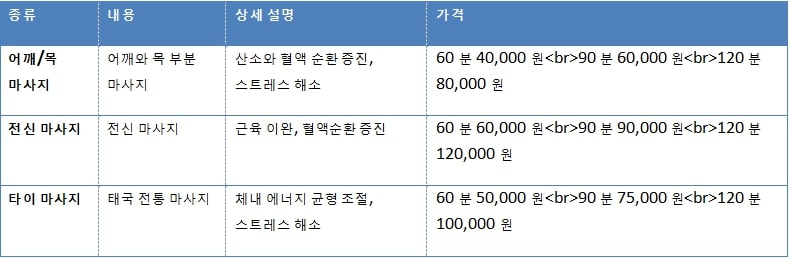 12-출장안마 출장마사지